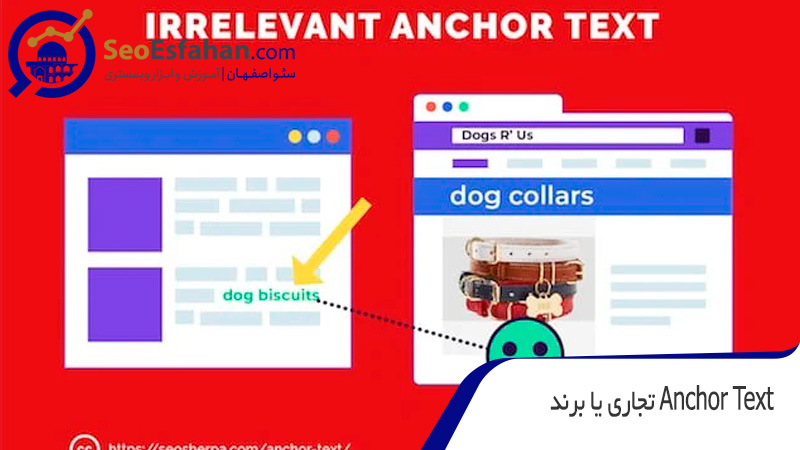 anchor text تجاری یا برند