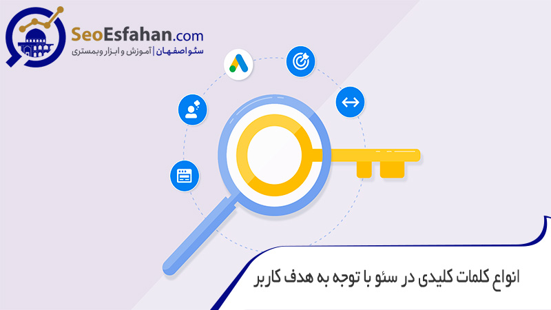 انواع کلمات کلیدی در سئو با توجه به هدف کاربر