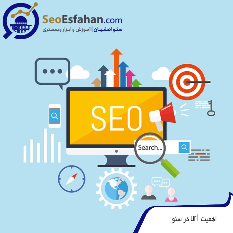 اهمیت url در سئو