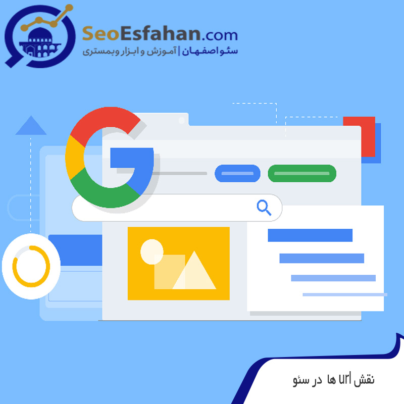 نقش url ها در-سئو