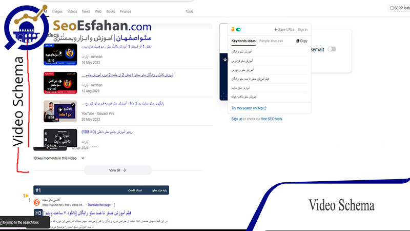 اسکیما ویدئویی Video Schema